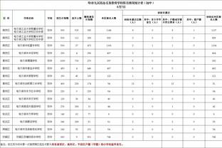 美记交易建议：快船出塔克&海兰德&科比-布朗 得到PJ-华盛顿